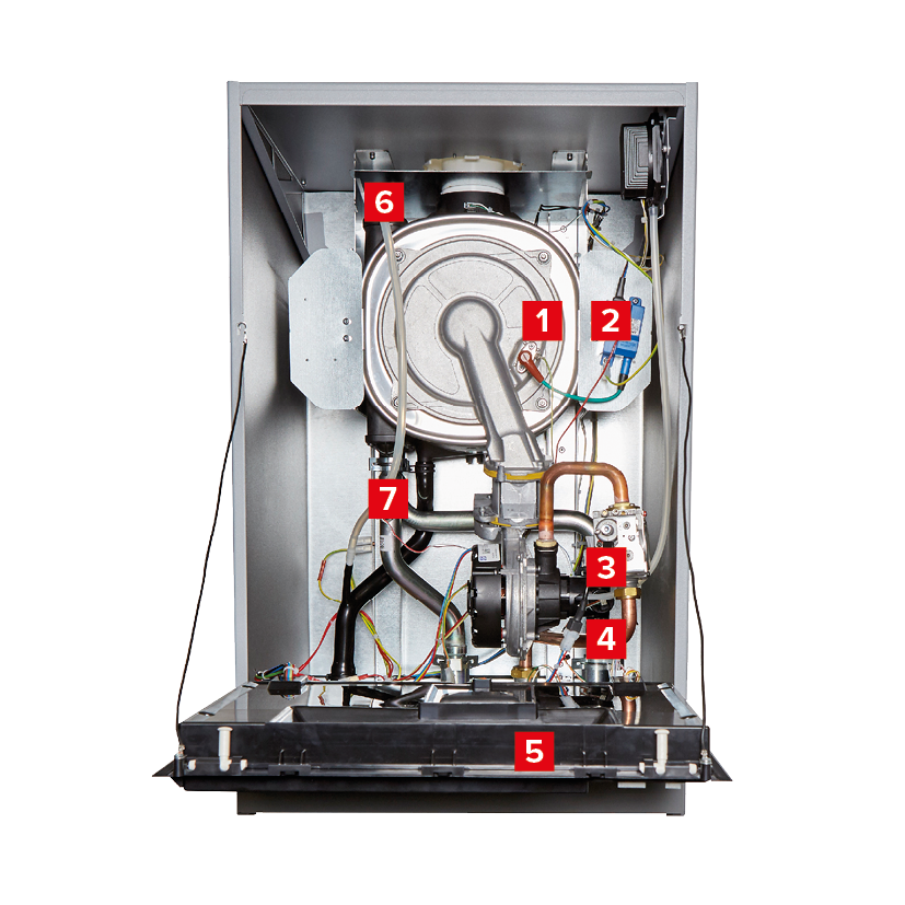 Evo S 40 Product ACV